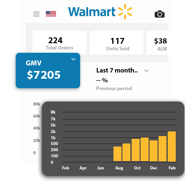 Walmart marketplace workflow